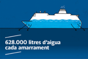 Carrusel_Recerca_Consum_Aigua.jpg