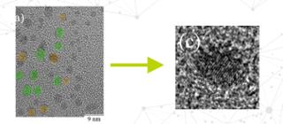 Izquierda: Muestra observada bajo un microscopio electrnico de transmisin a una escala tpica de 9 nanmetros (izquierda). Las zonas de color y grises son puntos cunticos de carbono. Derecha: imagen ampliada de un punto cuntico de carbono.