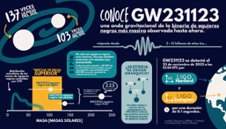 esp-MeetGW231123_Spanish.png